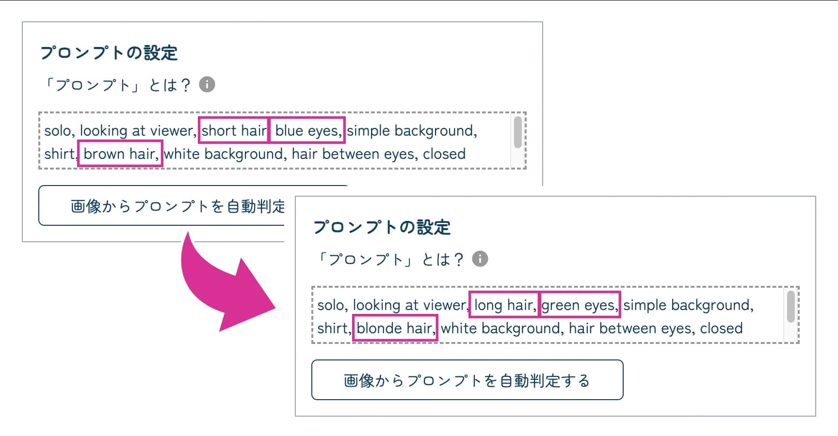 Point 2